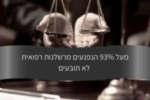 מאמר - מעל 93% הנפגעים מרשלנות רפואית לא תובעים - עורך דין דורית פילו